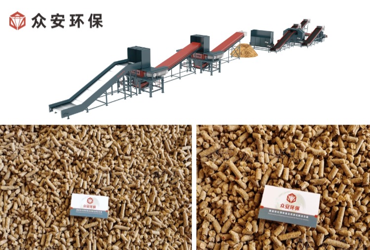 生物質制甲醇：預處理設備與經濟環(huán)保效益分析
